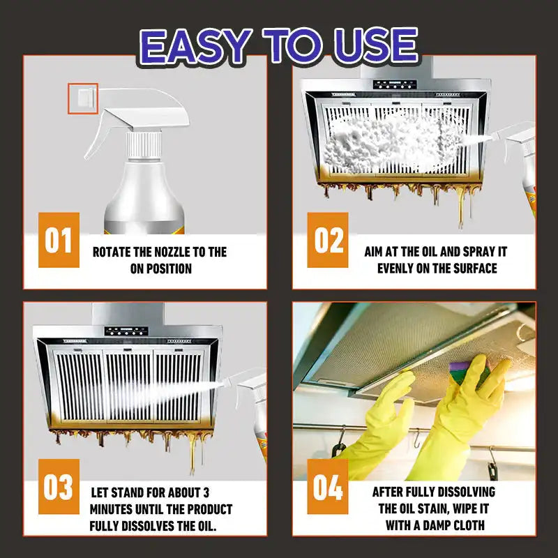 KITCHEN FOAM CLEANER -DESENGRASANTE MULTIUSOS